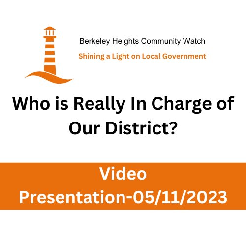 Add a heading 500 × 500 px