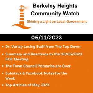 Berkeley Heights Community Watch YouTube Banner 500 × 500 px 1000 × 1000 px 1080 × 1080 px 500 × 500 px 1