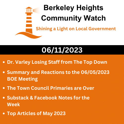 Berkeley Heights Community Watch YouTube Banner 500 × 500 px 1000 × 1000 px 1080 × 1080 px 500 × 500 px 1