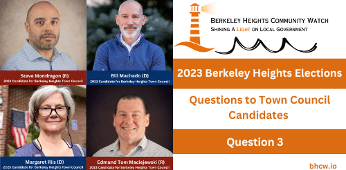 2023 Berkeley Heights Elections 500 × 500 px