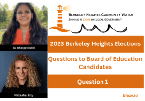 Copy of 2023 Berkeley Heights Elections 500 × 500 px