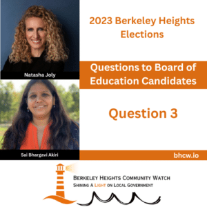 Copy of 2023 Berkeley Heights Elections 1