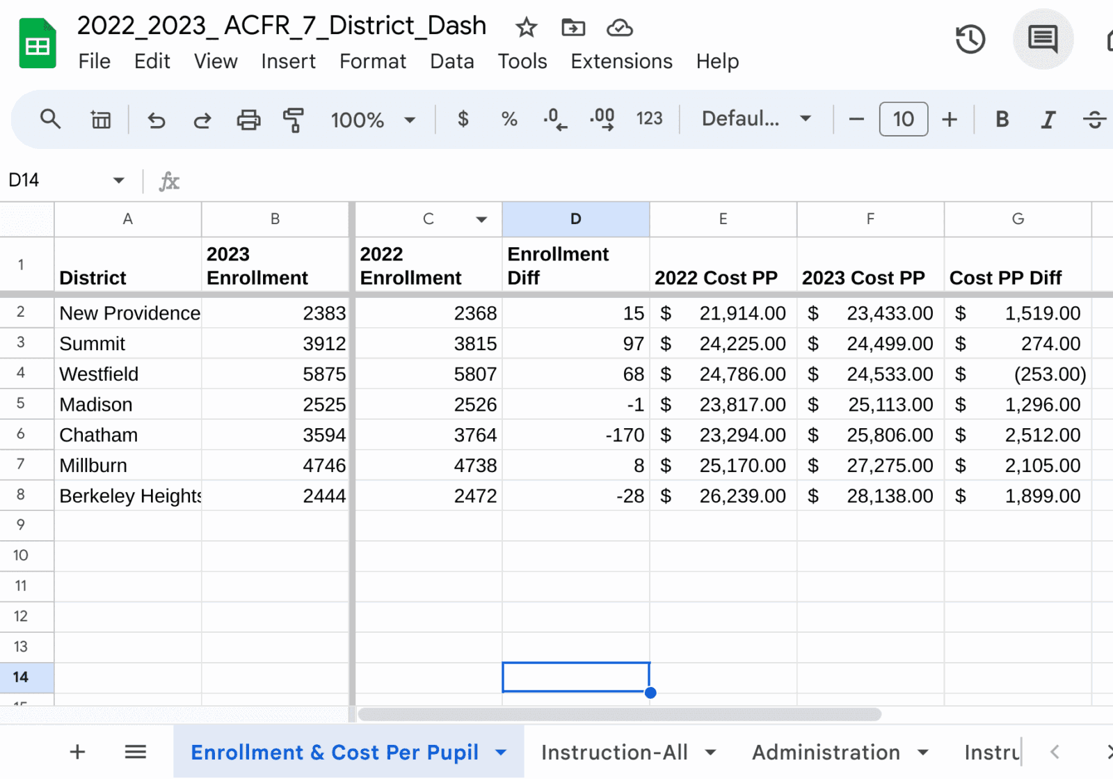 screenshot docs.google.com 2024.02.09 15 32 14