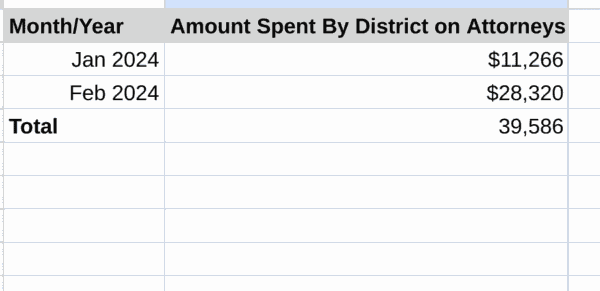 screenshot docs.google.com 2024.02.22 23 38 02