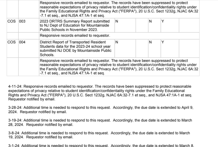 Screenshot 2024 04 17 11.57.32 AM