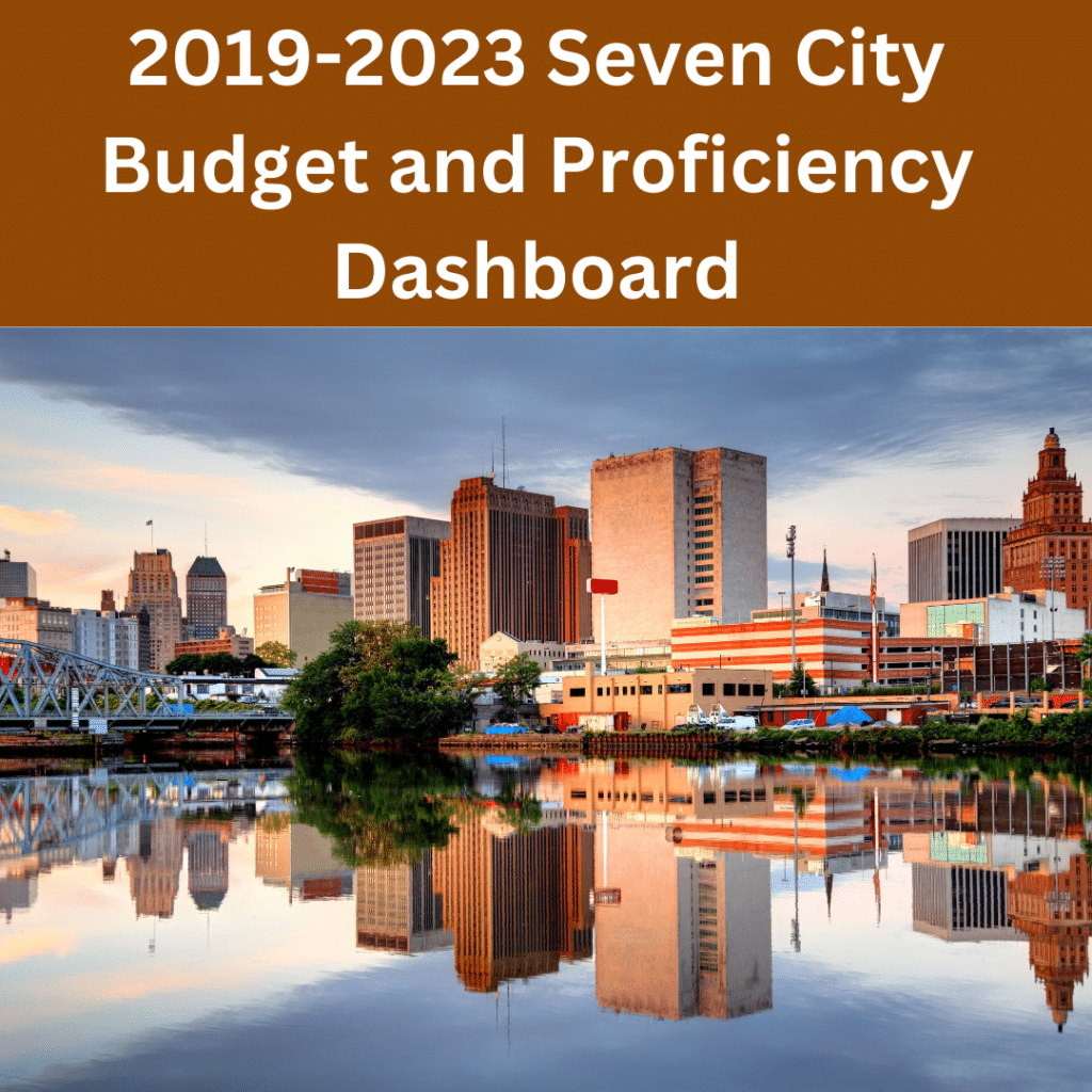 2022 2023 Seven District Proficiency Dashboard 3