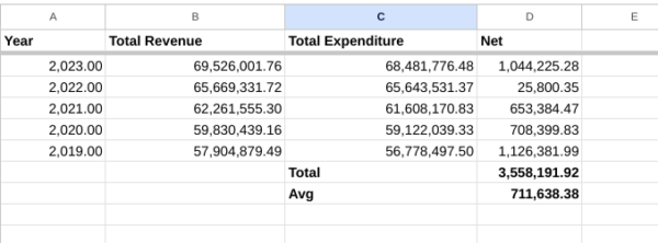 chrome capture 2025 1 29