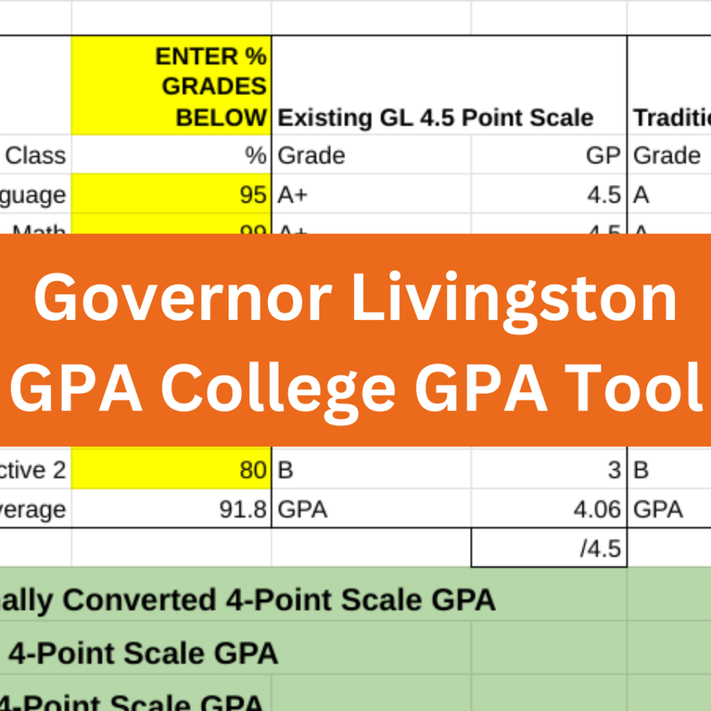 Governor Livingston GPA College GPA Tool