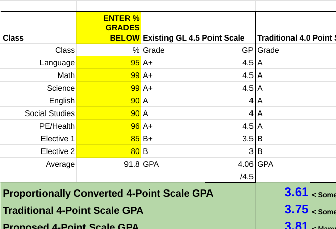 chrome capture 2025 2 9 3