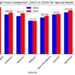 chrome capture 2025 3 16 11