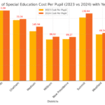 chrome capture 2025 3 16 12