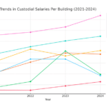 chrome capture 2025 3 16 13