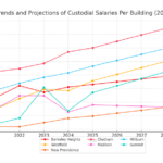 chrome capture 2025 3 16 14