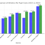 chrome capture 2025 3 16 15