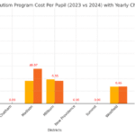 chrome capture 2025 3 16 9