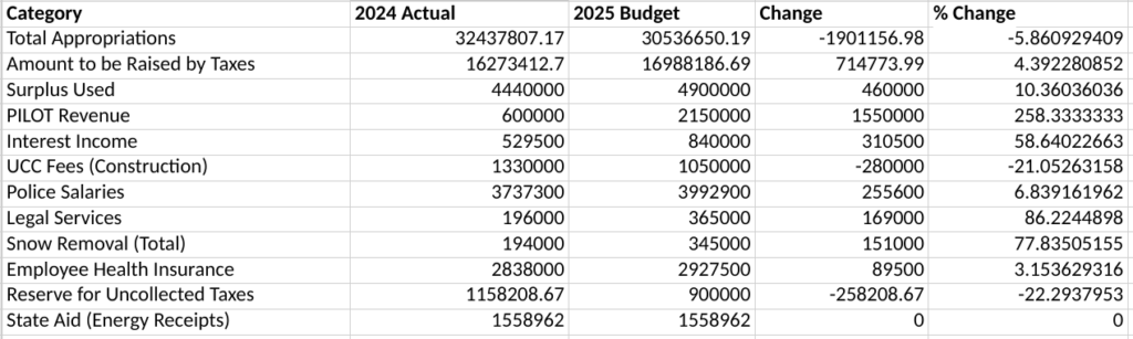 Screenshot 2025 04 08 4.25.07 PM 1