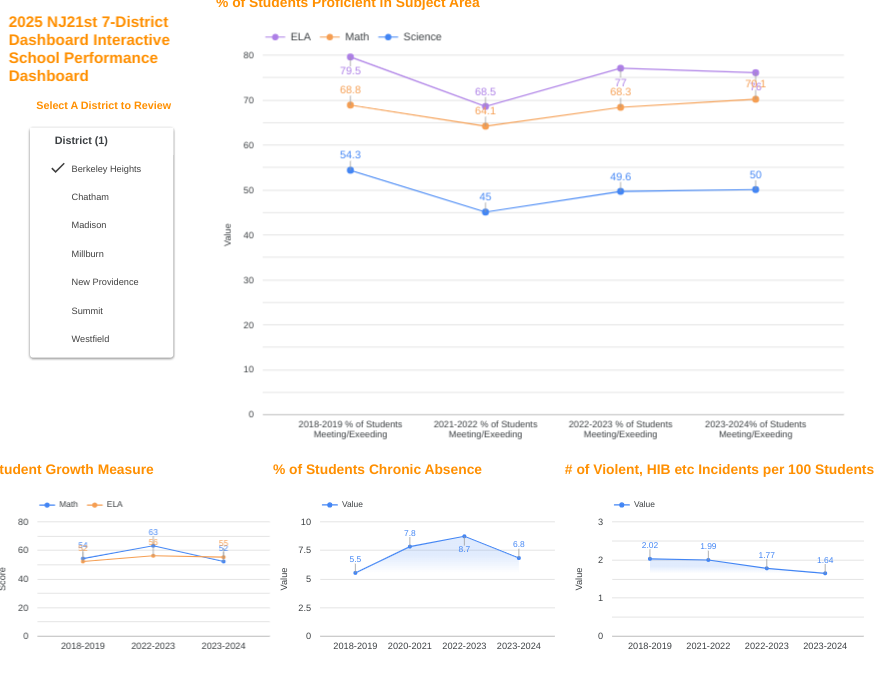 chrome capture 2025 4 4