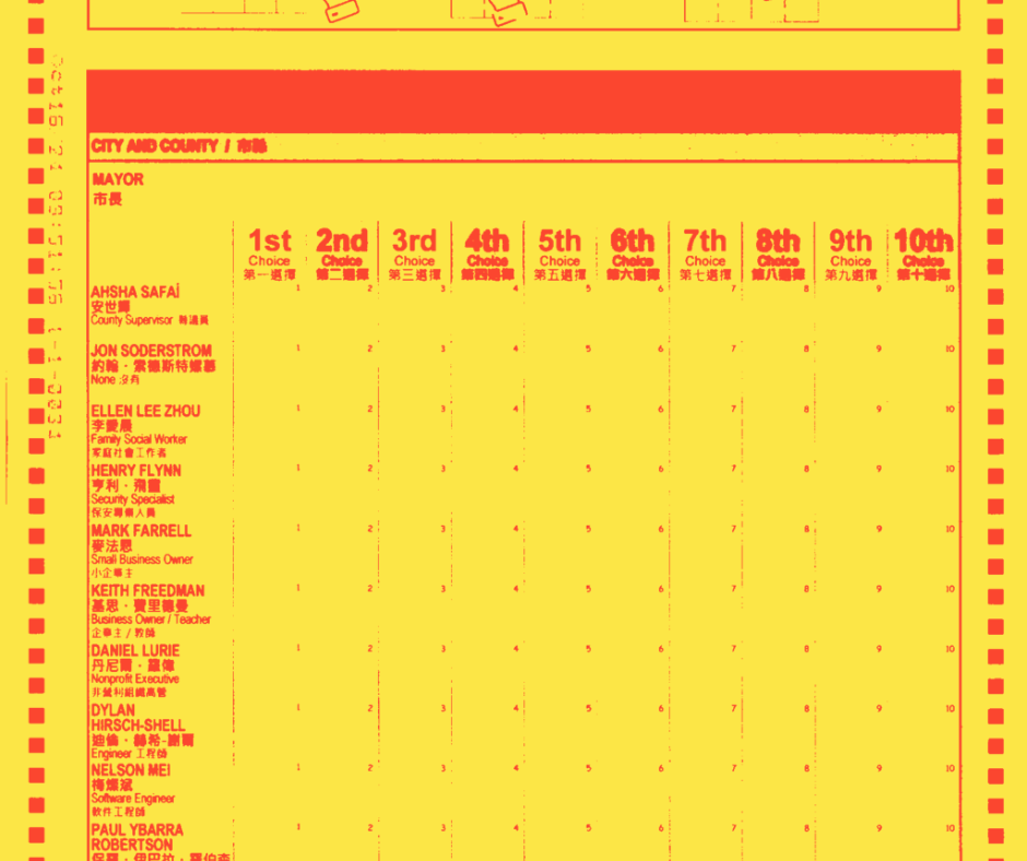 NJ ranked choice voting