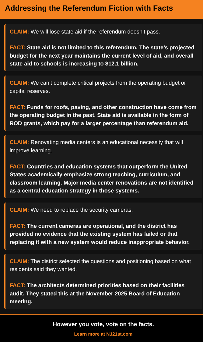 Referendum facts graphic
